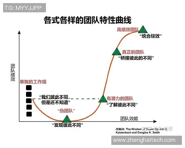 成都排球队的节奏变革引发热议探索新战术与团队协作的未来发展 成都排球队的节奏变革引发热议探索新战术与团队协作的未来发展