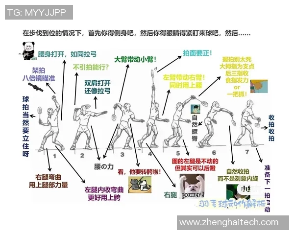 羽毛球深度解析:探秘北京羽毛球队的战术布局与训练秘籍 羽毛球深度解析:探秘北京羽毛球队的战术布局与训练秘籍