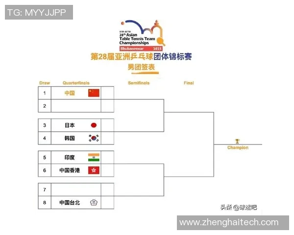 西安乒乓球队在亚运会上的精彩表现与实力分析