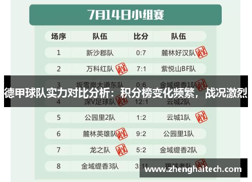 德甲球队实力对比分析：积分榜变化频繁，战况激烈
