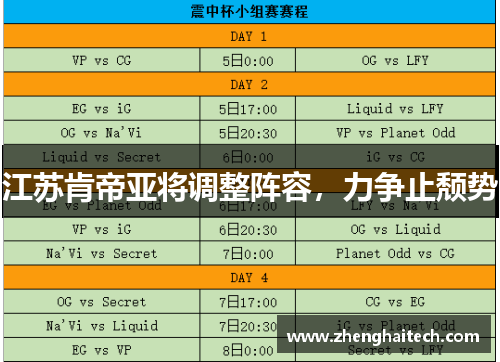 江苏肯帝亚将调整阵容，力争止颓势