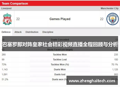 巴塞罗那对阵皇家社会精彩视频直播全程回顾与分析